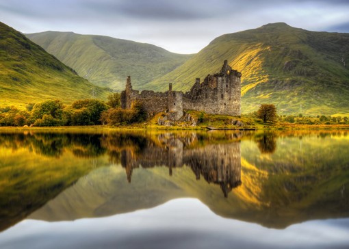 Places to visit in Scotland