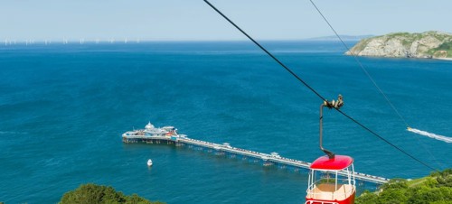 Llandudno Cable Cars 