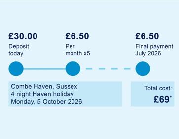 Option 1: Monthly payment plan